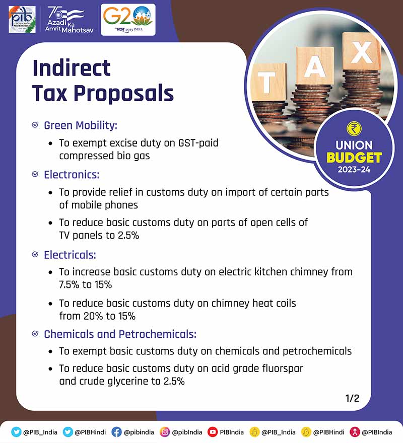 In Direct Tax Proposals